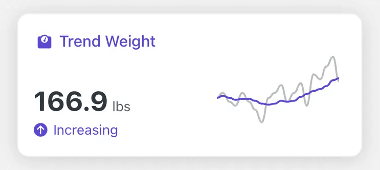 Why Does My Weight Fluctuate So Much? The Science Behind Daily Weight Changes