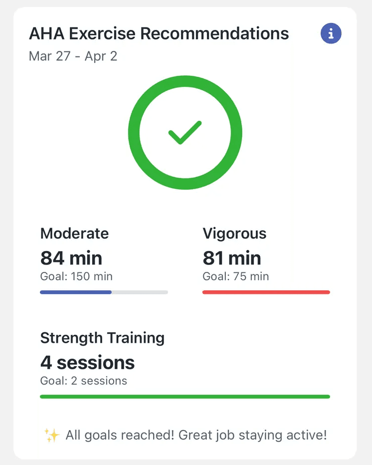 Tracking Your AHA Exercise Goals with Zolt