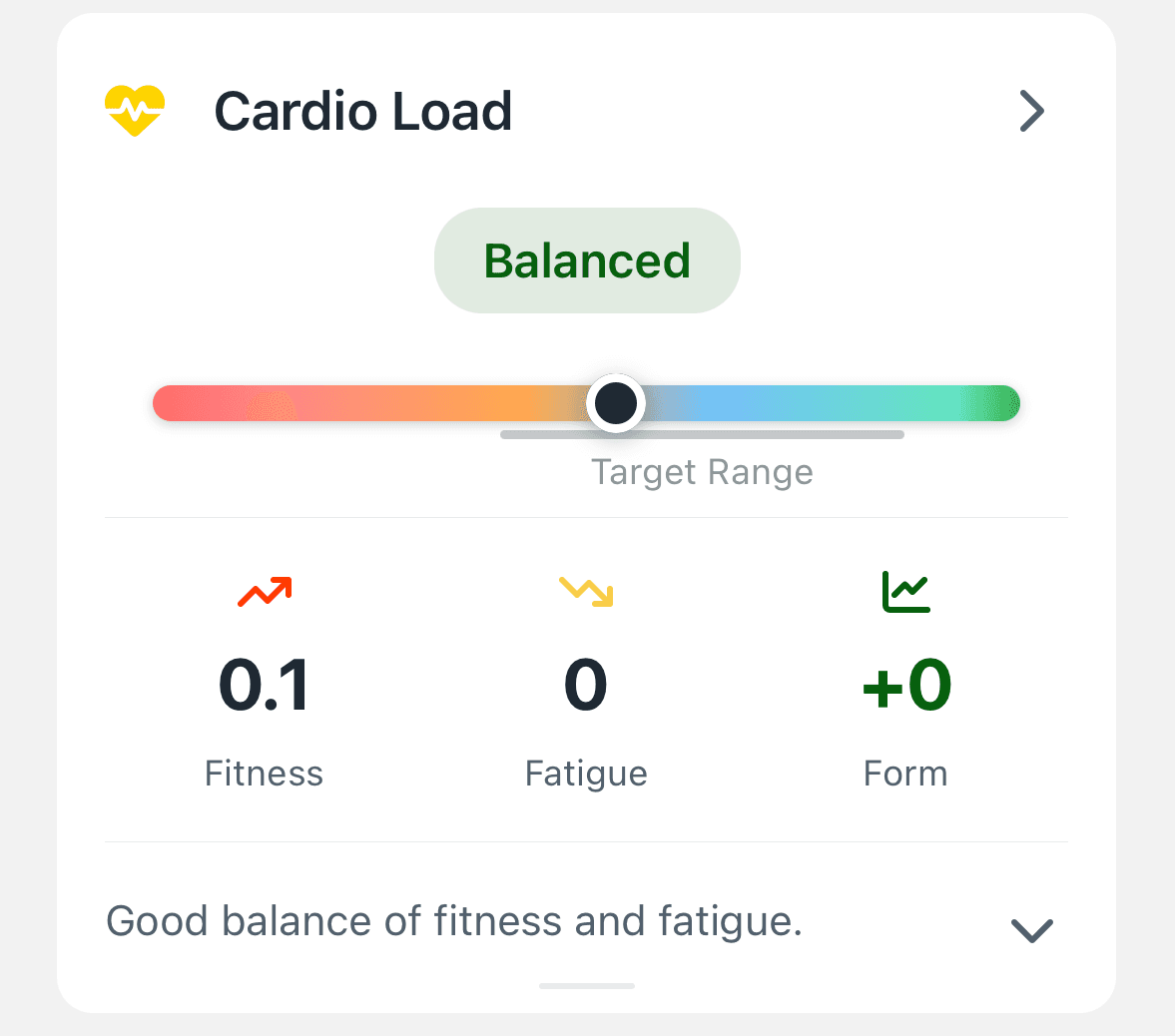Cardio Load and the TSB Model in Zolt
