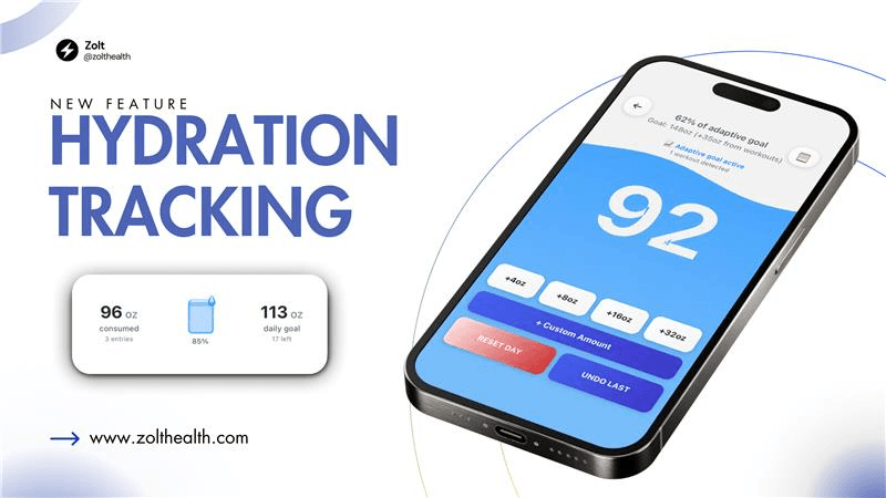 How Zolt’s Adaptive Hydration Goals Work