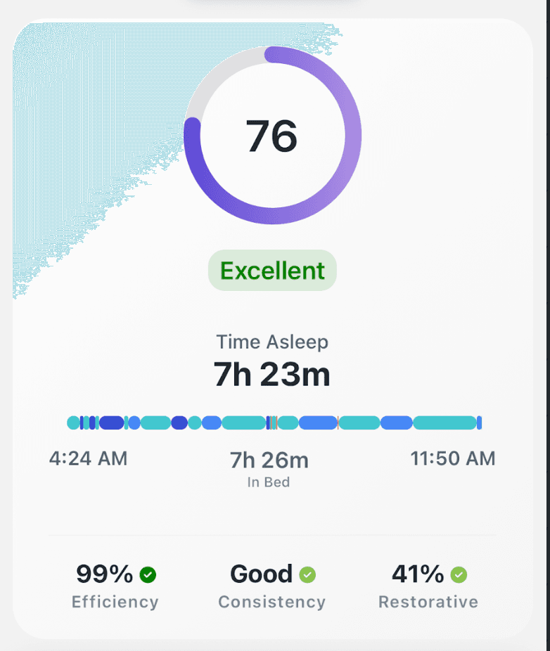 What is Restorative Sleep? How Zolt Tracks It